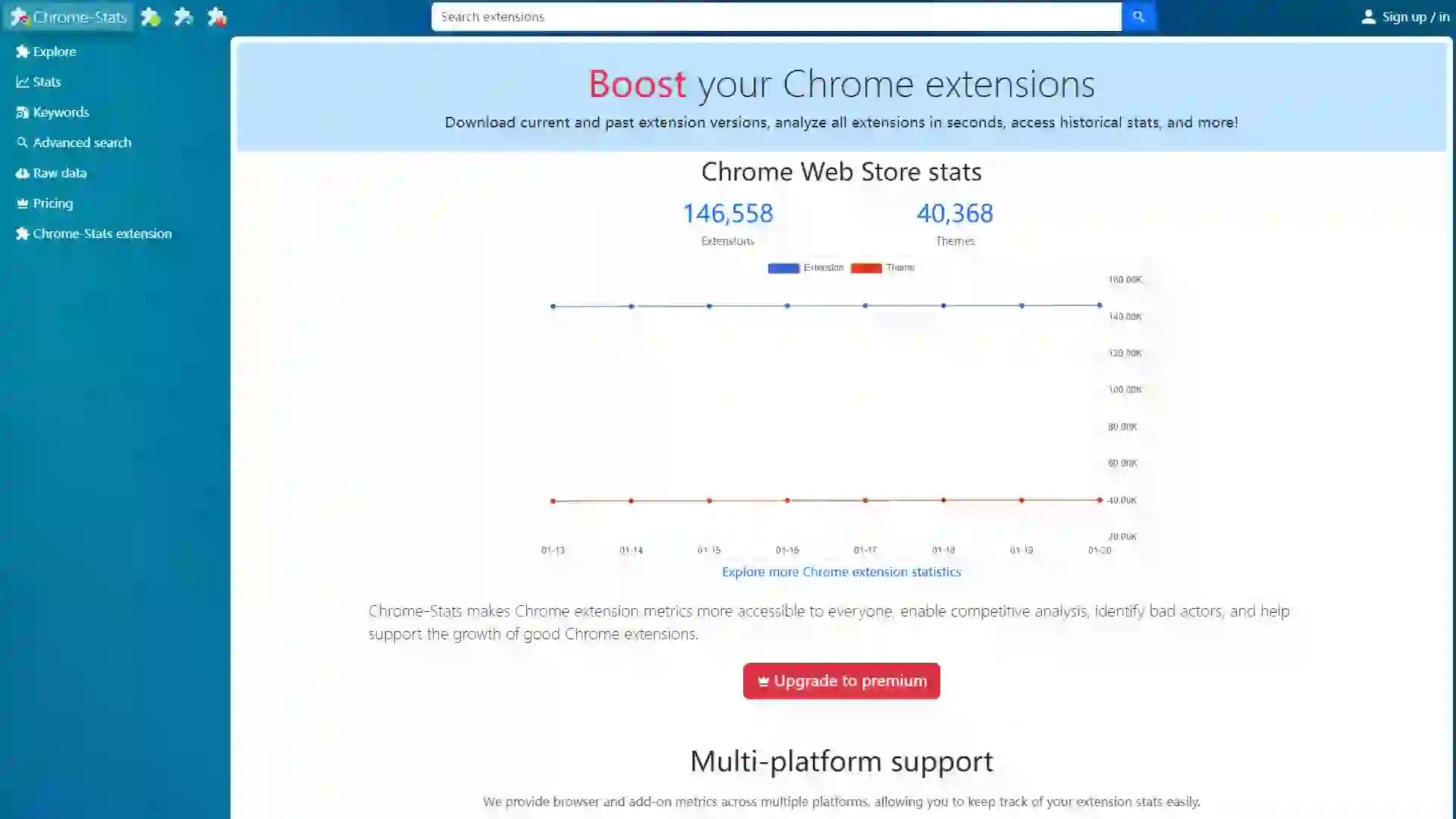 Chrome Stats-Chrome Extension Analytics | User Insights & Market Trends